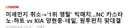 우주의 기운 원기옥이 완성된 기아 야구팀의 기묘함