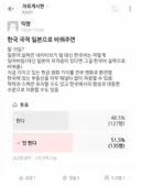 (카이스트 에타) 한국 국적 일본으로 바꿔주면 바꾼다vs안바꾼다