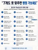 인터넷에 도는 뭔가 쎄한 지능 테스트.jpg