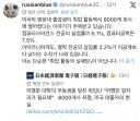 미국 컴공과 취업률 철학과에 패배