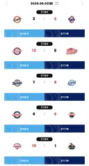 [KBO] 프로야구 6월 2일 경기결과 & 순위