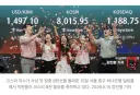증권사 직원들 의외의 복지
