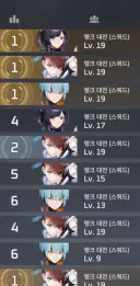 이터널리턴) 오늘의 널턴일기