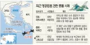 의외로 글로벌적으로 사이 안좋은 나라들끼리 가벼운 충돌 판정인거