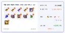 여름 준비 데일리 리워드 효율
