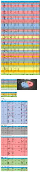2026년 05월 국산차 판매량.jpg