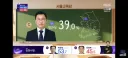 교육감 지상파 출구조사 현황
