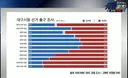 대구 시장 선거 출구 조사 투표 나이대 별 지지율