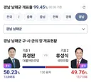 개표율 99%인데 확정 안 난 지역...jpg