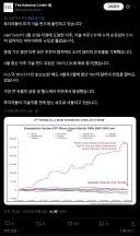 주식) 남들 사는거 사라는 이유