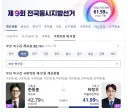 한동훈 역전