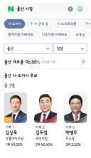 부산시장 전재수, 울산시장 김상욱 '유력'