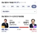 한 표라도 투표하자 투표의 중요성(경남 통영 39표차)