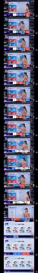 수도권과 강원도 권역별 실시간 개표현황