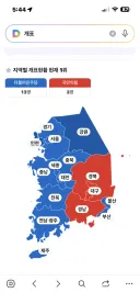 이겼어도 이긴게 아닌 선거가 되 가는군요