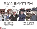 토끼조선) ???: 프랑스 항복 밈의 원조는 중국임을 모르는건가