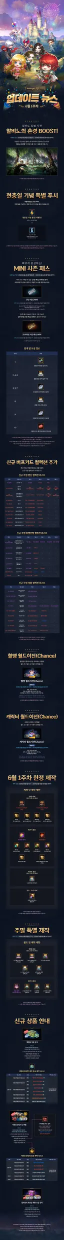 6월 1주차 업데이트 뉴스