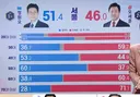 선거 결과 절망스러울 때마다 노인들이 너무 장수한다는 말이 나오는데