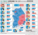 오전 8시 30분 개표현황....jpg
