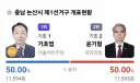 이와중에 한표의 소중함을 보여준 곳이 있네요