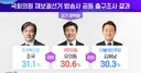 이번에 주요지역 다 틀린 출구조사