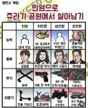 만원으로 쥬라기공원에서 살아남기