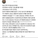 피자시켰는데 어이없는 일 당함