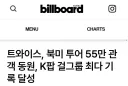 북미투어 역대 최고 관객을 동원한 K걸그룹