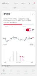 유게에 돼지가 많다 해도 겨우 '비만' 수준 크큭..