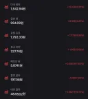 환율 1540 넘겼네