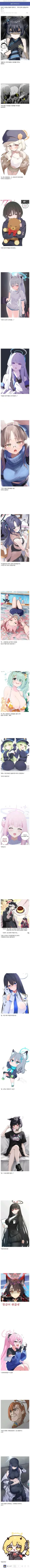 블루아카) 개연성 필터가 꺼졌을때 학생들 반응