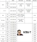 메카닉말고 메르세데스가 리마스터 받아야지