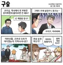 웹툰작가가 고조선은 한반도 남부 국가였다고 주장해서 논란임