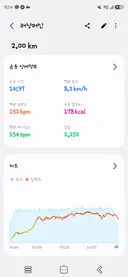 러닝 1일차... (1/30) + 쿠폰 나눔 마감