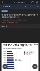 클리앙에서 아주 참신한 표현을 들고 나오시네요.