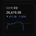 나스닥 점프!
