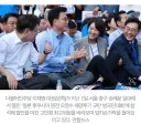 환율 1,400원은 국가위기 , 1,500원은 뉴노멀 ㅋ