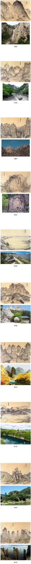 단원 김홍도 산수화들의 실제 모습