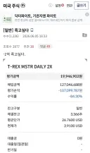 주식) 죽고싶다는 미국주식갤 아저씨