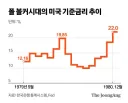 환율 1560원 유일한 해결법