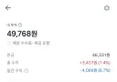 유게보고 깜짝 놀라서 내 주식도 보러갔는데