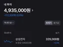 저 한강 가야되나요?