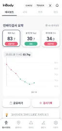 30대 다이어트 나는 할 수 있다