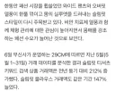 위고비 이후 다시 슬림핏의 시대가 오고 있다