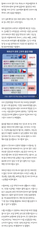 선거문화 배우러 몰디브 출장?… ‘혈세’만 줄줄
