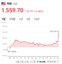 환율 때문에 스팀 게임을 구매할 때.jpg