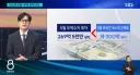 주식)외국인들이 코스피 팔고 나간 돈 체감