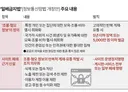 일베금지법