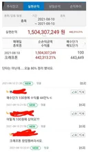 주식 수익률 440,000% 비결.jpg