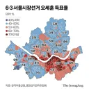 서울시장선거 오세훈 득표율 이미지
